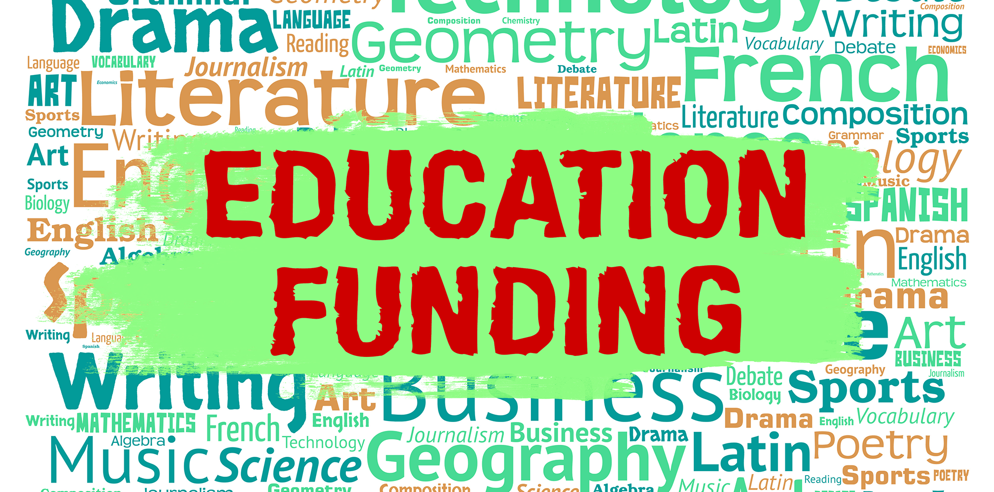 An Overview of Per Student Funding in the United States and California
